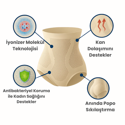 Yağ Yakıcı ve Sıkılaştırıcı Korse